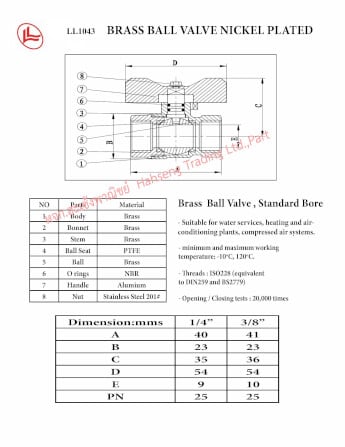 บอล์วาล์วปีกผีเสื้อ LL1043 แบบชุบนิคเกิ้ล 1/4